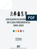 Datos Econòmicos de Los Gobiernos Democráticos Entre 2003 y 2023