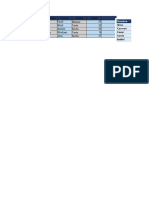 2.1. Ejercicio de Formtos