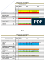 5.0 TAD 1.1 - May 2022