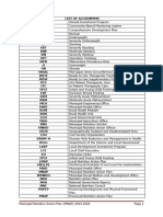 MNAP 2023-2025. Draft 1