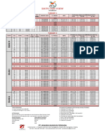 PRICE LIST BATU TOP VIEW Up 28 Maret 2018