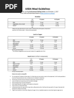 Revised USDA Meal Guidelines For ERS