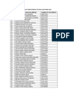 Lista de Participantes Festival Aquitania 2023