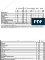 Matriz Simulacion