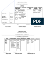 Action Plan For Intervention 2023