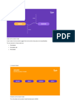 8 Models of Communication Explained