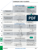 Compressibilité de L'eau