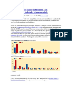 Le Modèle Porter Dans L'habillement: en Environnement Industriel Et Commercial..