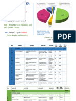 Calculo de Areas