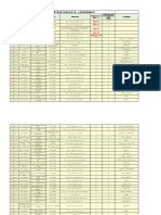 「年輕族群心理健康支持方案」心理諮商服務機構名單+ (112 08 18版)