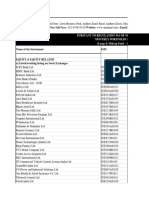 Monthly Portfolio Report Union Large Midcap Fund 31.07.2023