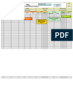 Modelo - Fmea