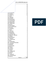 RGLSI AIM 2024 List (Lodgewise)