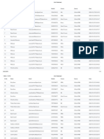 Admin Dashboard