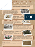 Infografía Mesopotamia 