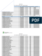 Taxa de Aprovação