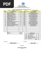 LCRP Q2 Sci 3 Test Result