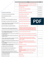 PMP Key Words Rev.01