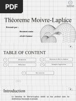 Théoreme Moivre-Laplace