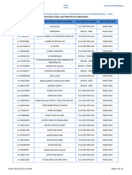 Resultado Final Das Propostas Habilitadas CCPE 2023