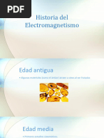 1-Historia Del Electromagnetismo