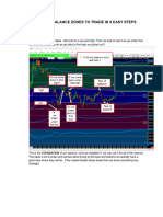 How To Use Balance Zones To Trade in 5 Easy Steps