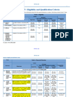 ECEPP Goods Two Stage 1.4 Eligibility and Qualification Criteria - NEPCO - 14.11.2021