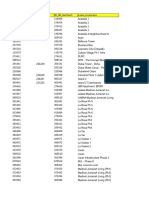 DHRE Initial Budget Import Template V1 Etretion1