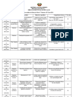 Dosificacao de Ed. Fisica-10a Classe - I T-2024