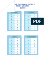 Claves - Practiquemos - CAP3 - Repaso SM - 2024