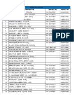 Reitered IPS Officers