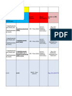 EURLMethodFinderList MacpWD 2020 201130