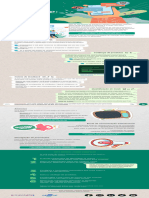 Cms Files 29579 1671130874Infogrfico-DEZ-22 WPP - Estratgias de Interao 1