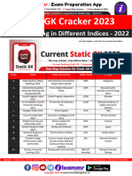 List of India's Ranking in Different Indices 2022 - Download PDF