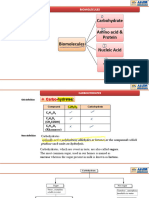 Biomolecule