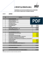 Mtdo y Ppto Creación de AMTs Chiclayo Sur