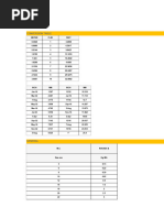 Metail Weights