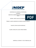 Cuadro Comparativo de Medios Jurisdiccionales