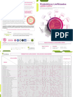 Guia Probióticos & Paraprobioticos Versão03