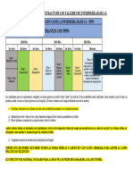 Cronograma Extracto de Los Talleres de Enfermería Básica I