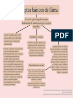 Conceptos Básicos de Física - CETis