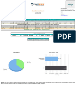 Client Wise Detail Report: As On 31 Oct 2023