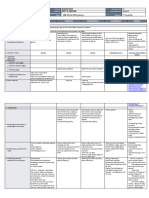 DLL - Science 6 - Q3 - W2