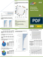 Observatorio Transfronterizo España-Portugal. Evolución 2014-2018 (Tríptico Abril 2021)