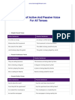 Active and Passice Voice in All Tenses PDF Exercises