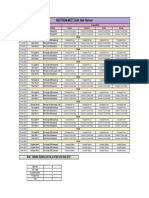 Test Planner - NEET - Neutron