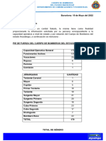 Oficio Pie de Fuerza Actualizado Junio 2022