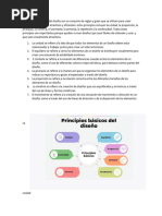 Mapa Principios Del Diseño