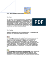 Food Mood and Neurotransmitters