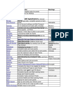 Game of Bitcoins Mega Airdrop Sheet